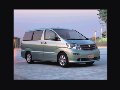 ALPHARD G(2002N5fj