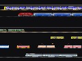 The Traffic Screensaver